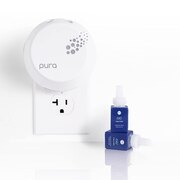 PURA